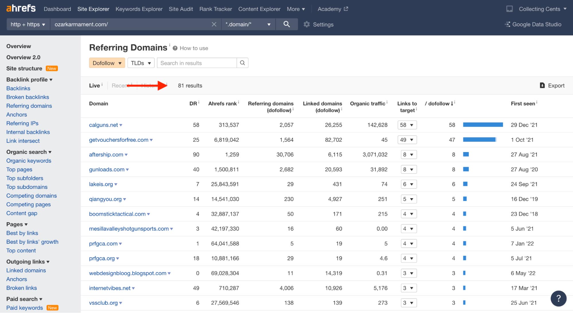 ahrefs backlink profile