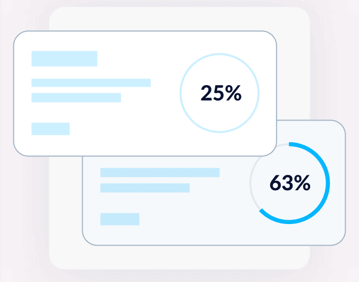 charts example