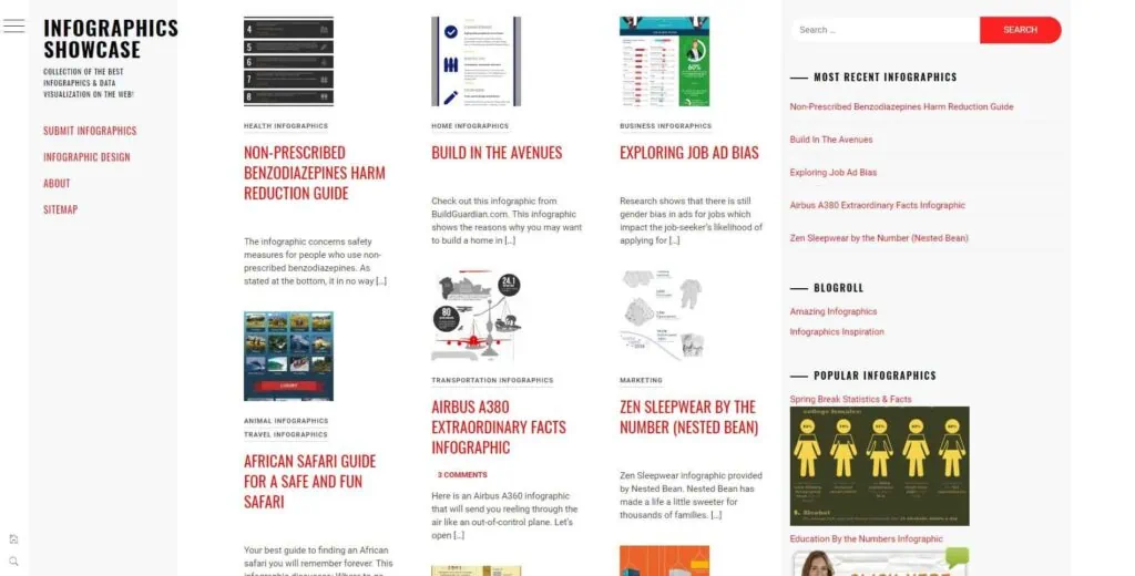 Infographic Showcase website example